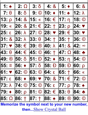 Iphone Webアプリ 選んだ数字を水晶球が当てる 不思議なサイト Myhip Mind Reader Webstjam