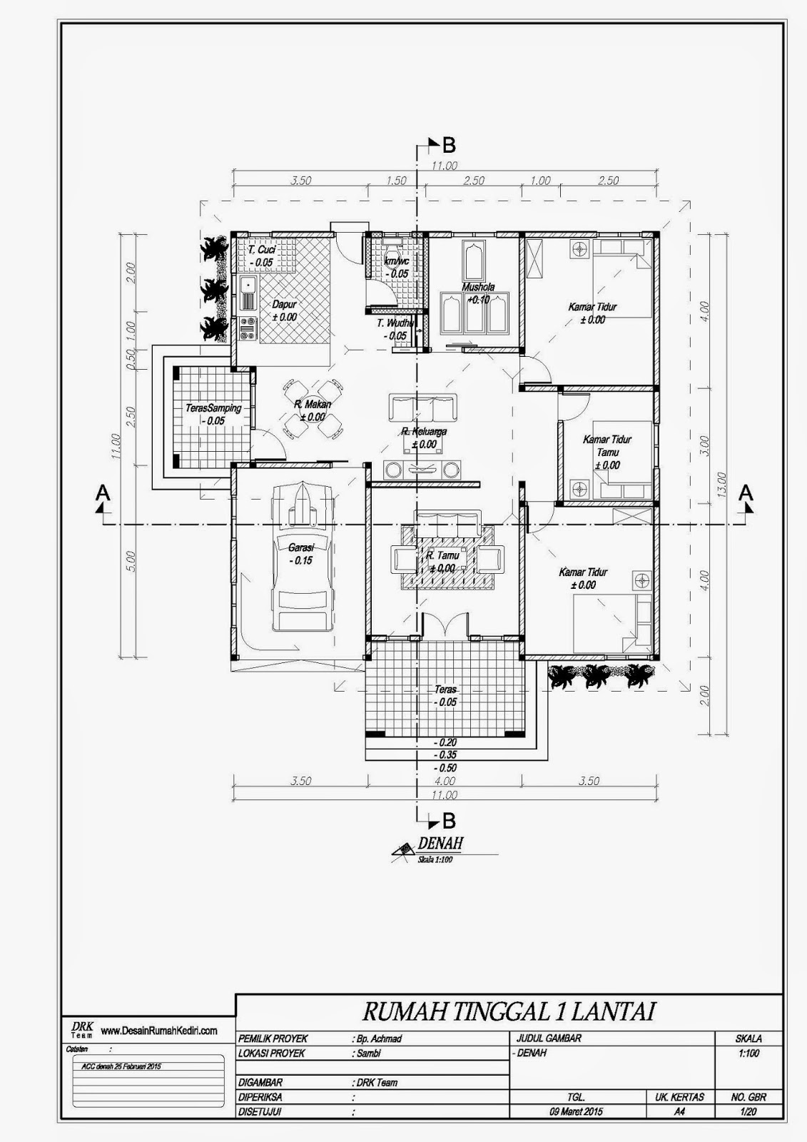 Desain Rumah Sederhana Minimalis 1 Lantai RUMAH DIJUAL The Quality