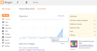 cara-membuat-blog-sederhana