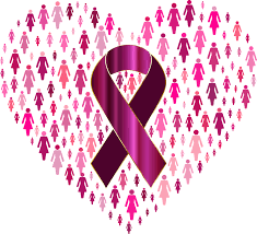 Genetic Factors and Lifestyle Choices - Sarcomas and Lymphomas - Impact on Individuals and Societies - Cancer Research and Hope for the Future