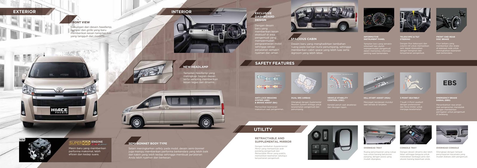 All New Hiace Premio - Info Promo & Harga Toyota Hiace Premio Bali 2020