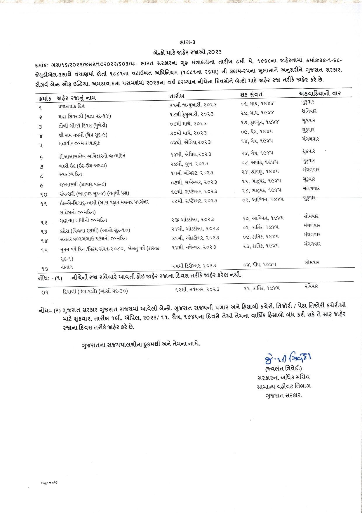 Gujarat Public Holidays 2023 @gad.gujarat.gov.in