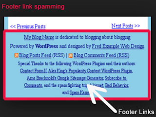 Examples of Footer Link Spamming 