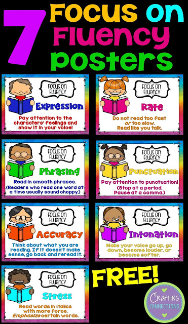 FREE Fluency Posters! This blog post also lists multiple activities to help build reading fluency in your upper elementary classroom!