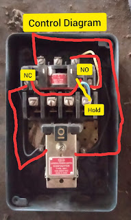 Control wiring inside MK-1 DOL Starter