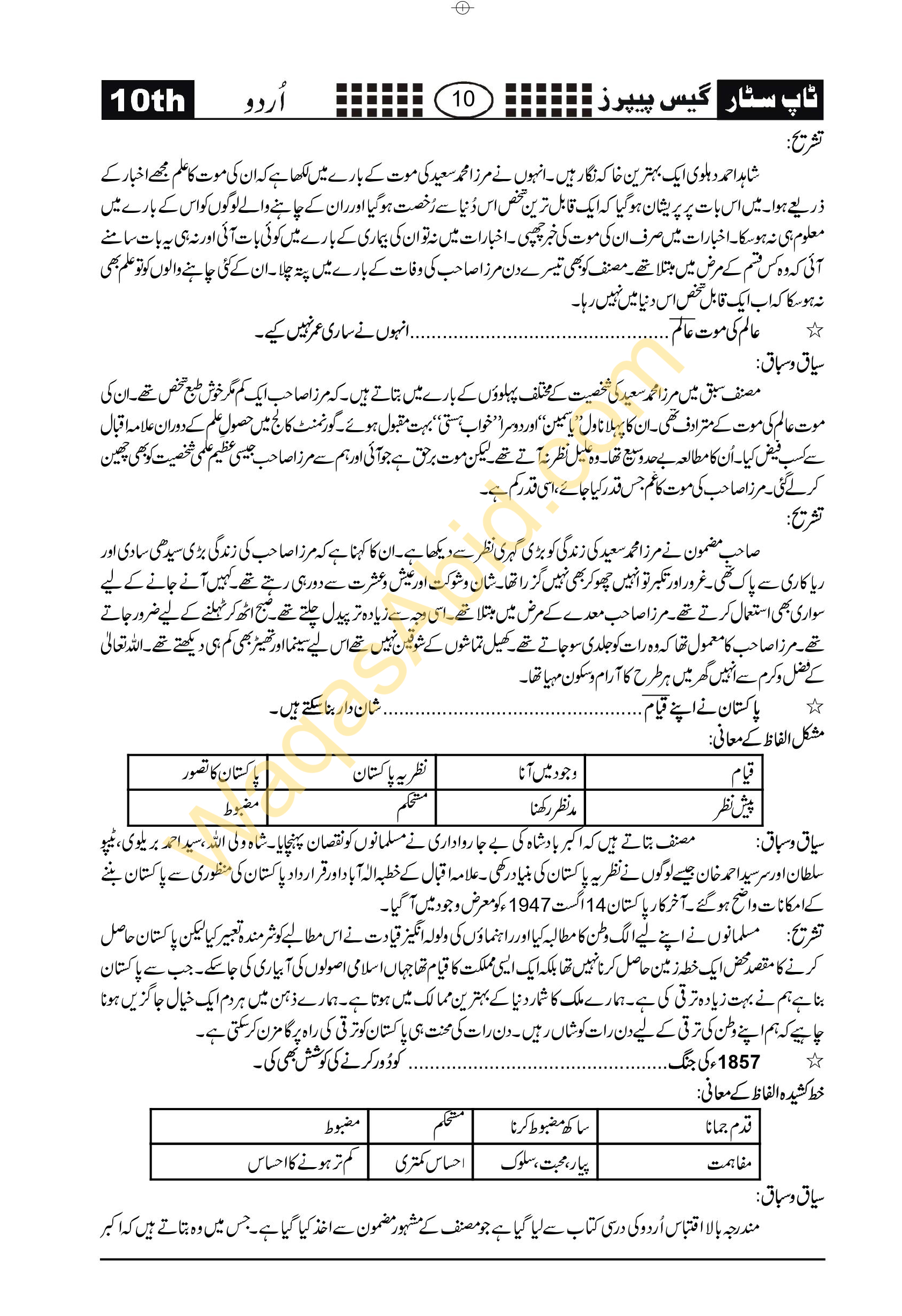 imp essay for 10th class 2023 urdu