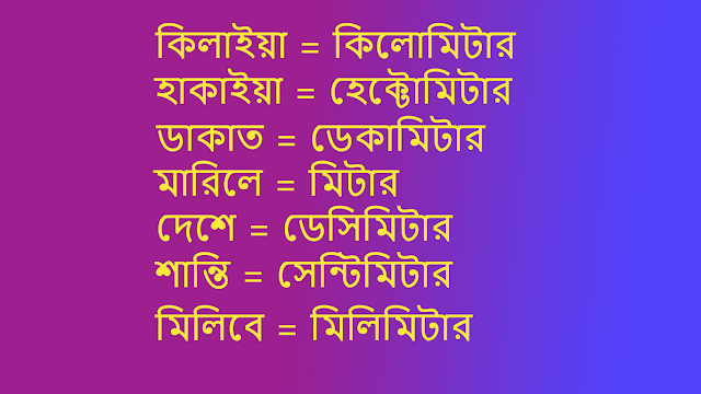 ৫ম শ্রেণির গণিত অধ্যায় ১১ সৃজনশীল