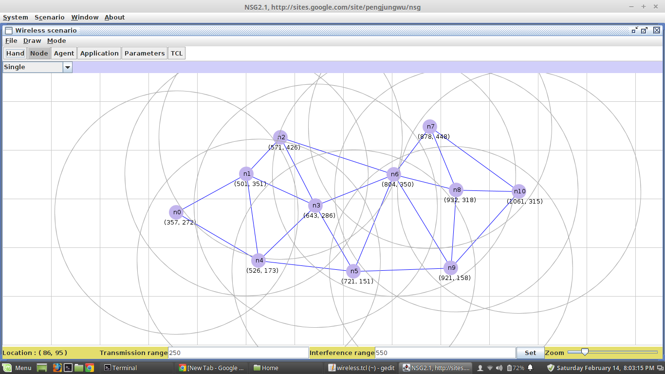 Creating Wireless Network Topology Using Nsg2 For Ns2 Techerina