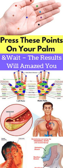 Press These Points On Your Palm And Wait – The Results Will Amazed You