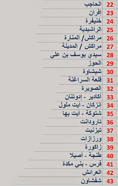 ترقيم السيارات بالمغرب حسب المدن