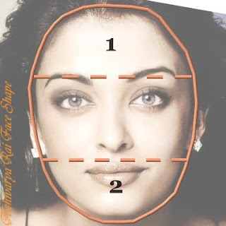 Aishwarya Rai Face Shape