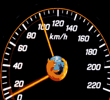 Loading Speed