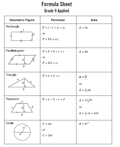 9 math in exam grade Math: Applied Formula Grade 9 Test for Sheet 9 math in exam grade Math: Applied Formula Grade 9 Test for Sheet