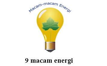 6 Contoh Energi dan Penerapannya Dalam Kehidupan Sehari-Hari