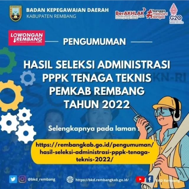 HASIL SELEKSI ADMINISTRASI PPPK Jabatan Fungsional TENAGA TEKNIS PEMKAB REMBANG 2022