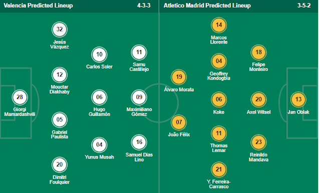 Line Up  Valencia vs Atletico Madrid