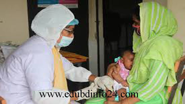 Mother and Child Community Health Center Job Circular