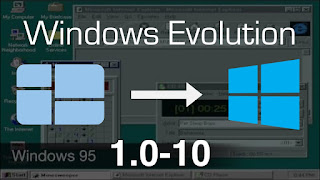 Evolusi Windows