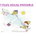  5º PLAN ANUAL PRIMARIA 