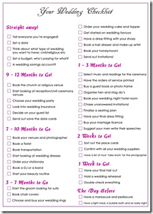 check list