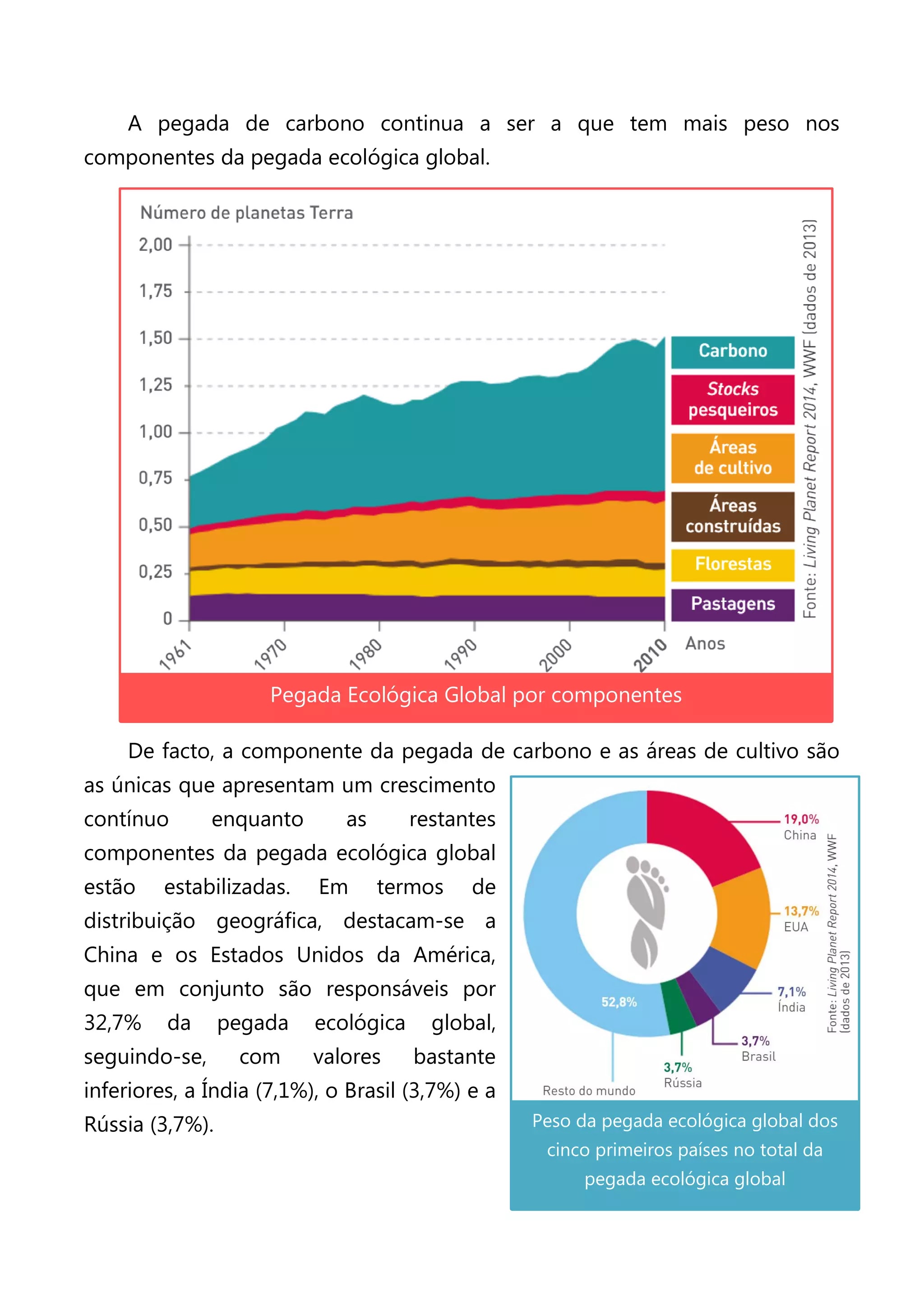 Desenvolvimento sustentável resumo