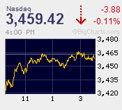 NASDAQ