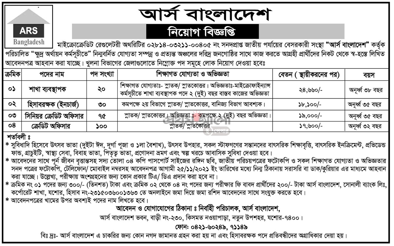 NGO job circular 2021 - এনজিও চাকরির খবর ২০২১ - NGO job circular 2021 - এনজিও চাকরির খবর ২০২২ - বেসরকারি চাকরির খবর ২০২২