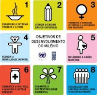 Objetivos de Desenvolvimento do Milênio