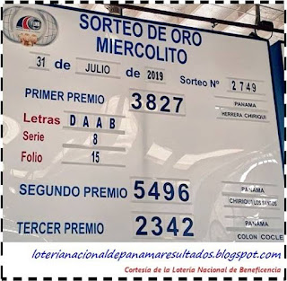 resultados-sorteo-miercoles-31-de-julio-2019-loteria-nacional-de-panama-tablero-oficial