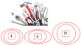 seo tools station,seo tools,seo tools center,seo tools crack,seo evaluation tools,sog tools
