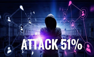 a complete explanation about 51% attack in Bitcoin