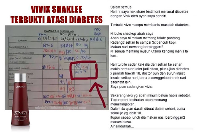 diabetes, supplemen diabetes, kencing manis