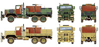Italeri 1/35 M923 'Hillbilly' Gun Truck (6513) Colour Guide & Paint Conversion Chart