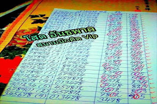 Thailand Lottery 6 Set Final Tip