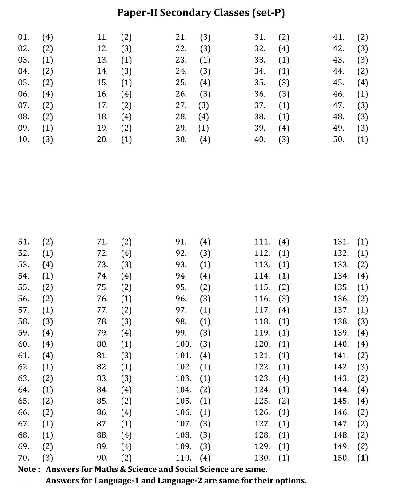 CTET 2011 Answer Key Paper-II