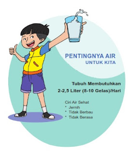  Materi dan Kunci Jawaban Tematik Kelas  Materi dan Kunci Jawaban Tematik Kelas 5 Tema 3 Subtema 1 Halaman 12, 13, 15, 16, 17, 19, 20