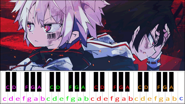 Sacrifice by Mafumafu (To the Abandoned Sacred Beasts OP) Piano / Keyboard Easy Letter Notes for Beginners