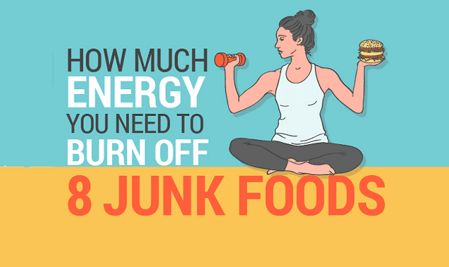 How Much Energy You Need To Burn Off 8 Junk Foods