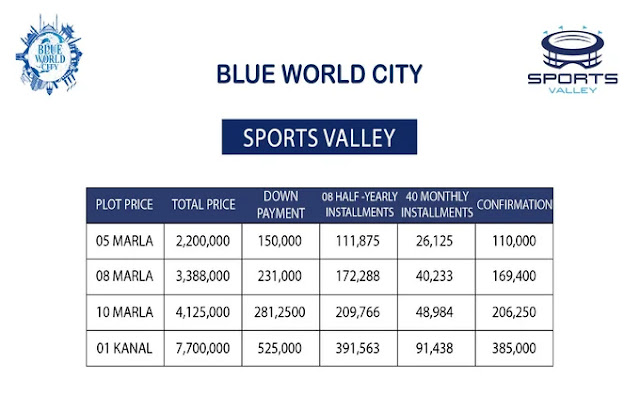 Blue World City Islamabad Sports Valley Instalments Plan