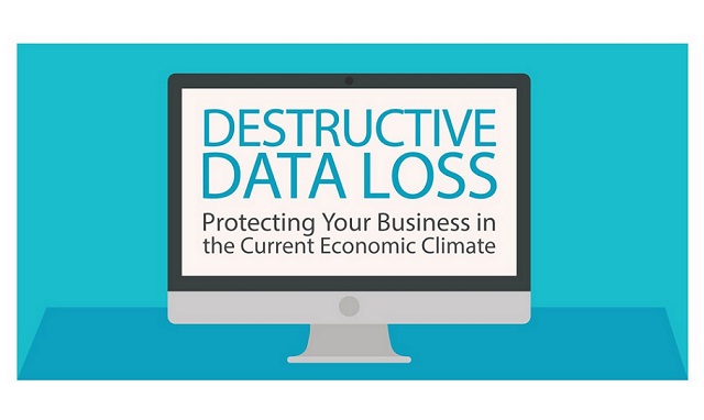 Image: Destructive Data Loss Protecting Your Business in the Current Economic Climate