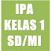 Buku Ipa Sd/Mi Kelas 1 Lengkap