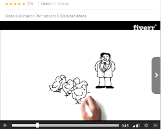 unique whiteboard animation video on fiverr