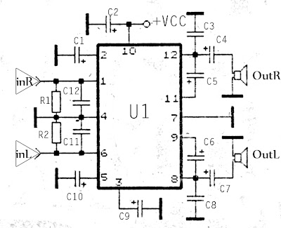 Hifi surround subwoofer amplifier