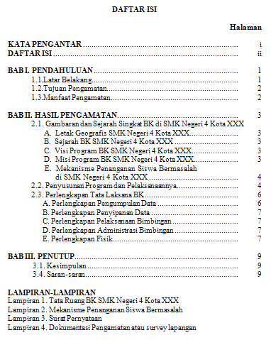 putrabanowati: LAPORAN SURVEY MANAJEMEN BK DI SEKOLAH