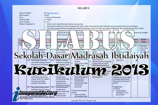 Silabus K13 Fiqih Kelas 4 Semester 1 Dan 2 Tahun 2020