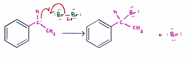 Reactions of Aromatic Compounds