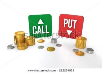 Call Put Options Trading Image