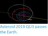 https://sciencythoughts.blogspot.com/2019/08/asteroid-2019-qu3-passes-earth.html