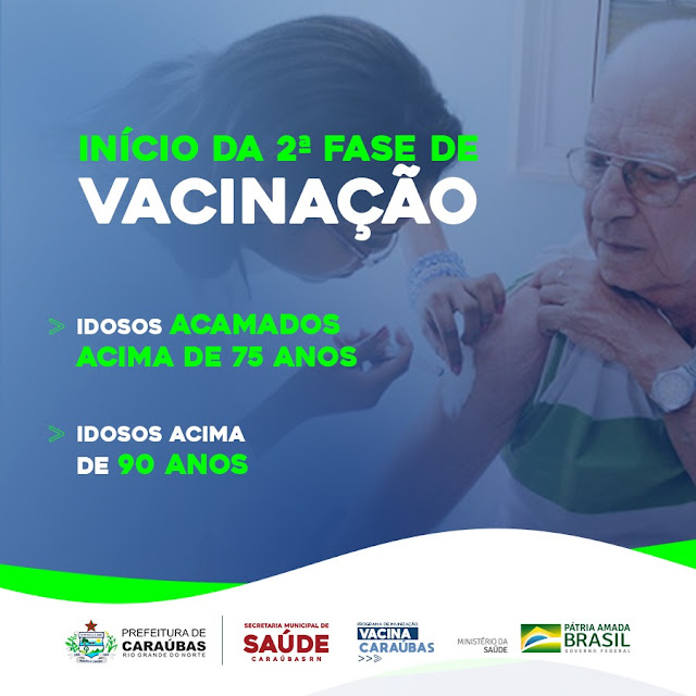 Prefeitura de Caraúbas recebe 379 doses de vacina contra Covid-19 para segunda dose e início da fase dois