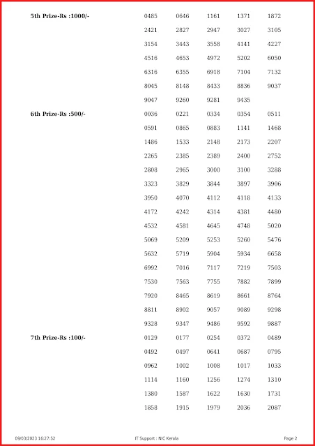 kn-460-live-karunya-plus-lottery-result-today-kerala-lotteries-results-09-03-2023-keralalottery.info_page-0002